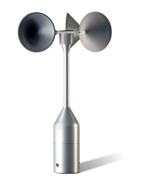 Anemometer RISO